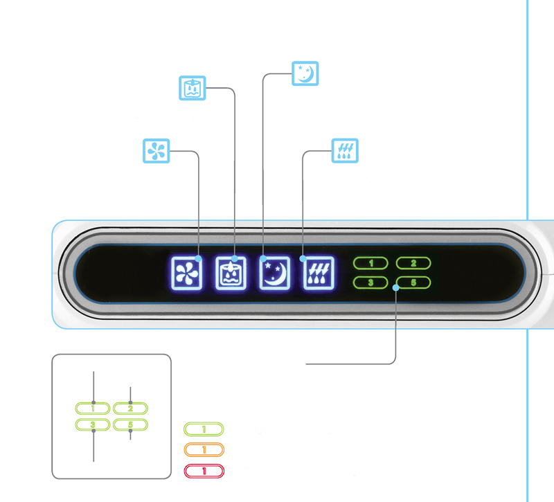 Smart display panel